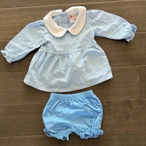 Jellybean Blue Striped Set